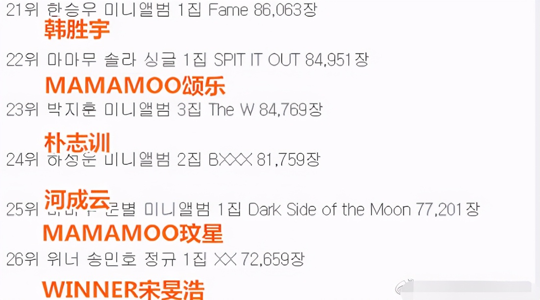 粉墨洛杉矶演唱会jenniesolo (solo jennie exo)