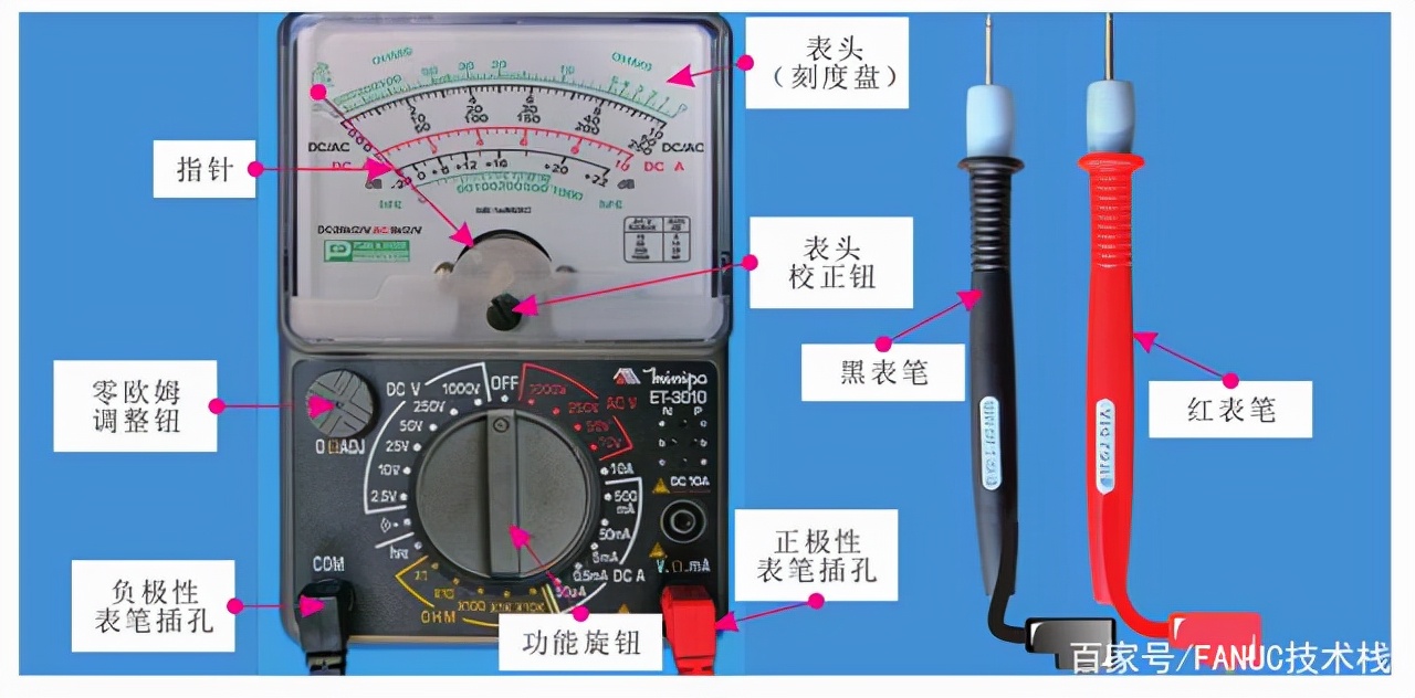 鎬庝箞鏍蜂娇鐢ㄤ竾鐢ㄨ〃,涓囩敤琛ㄤ綔鐢ㄤ笌浣跨敤