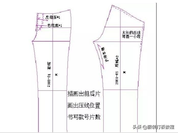裤子制版问题及解决方法,裤子制版深度解密