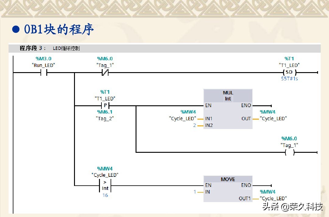 博途plc编程从零开始学,怎样建立自己的plc博途编程模板