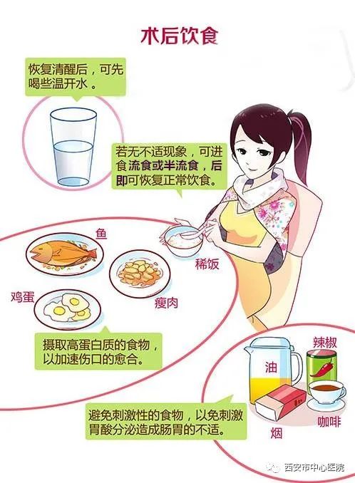 【献礼母亲节】母亲节，别忘了孕育宝宝的宫殿——聊聊宫腔镜的应用