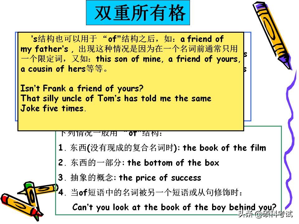 小学英语1-6年级知识点归纳,小学英语语法汇总1至6年级必考点