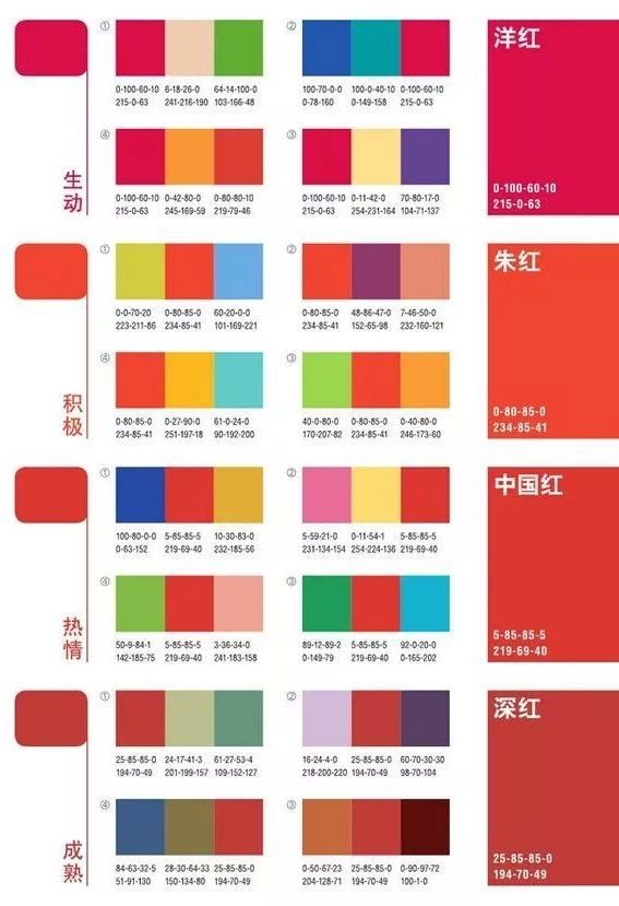 今年秋冬流行红色什么款式,红色单品春节如何穿出惊艳感