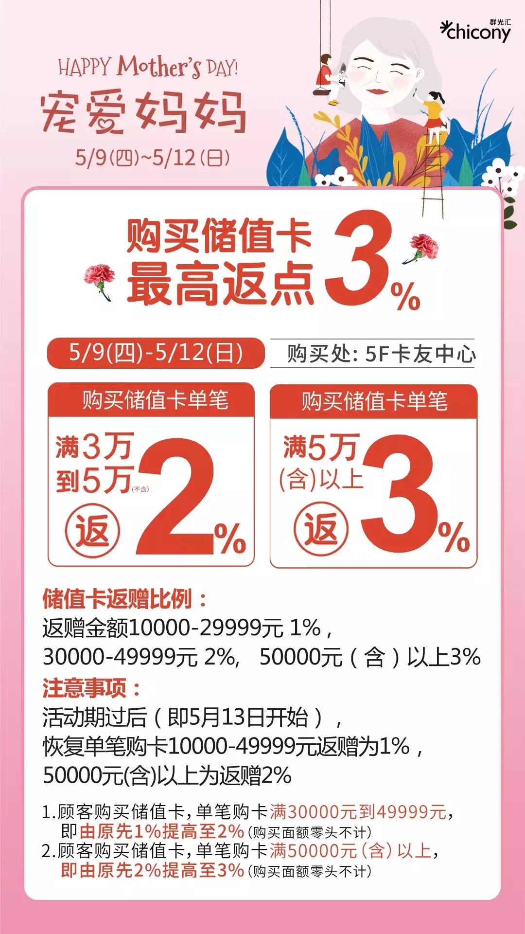 母亲节好玩的活动,母亲节搞的活动