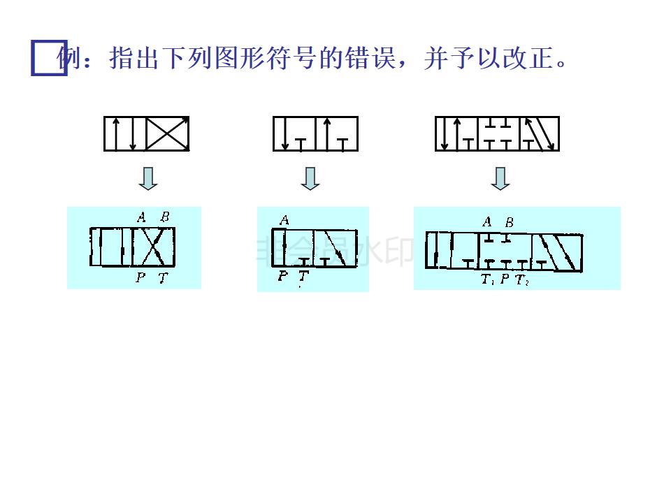 液压阀的几位几通怎么判断,液压阀符号几位几通怎么辨别