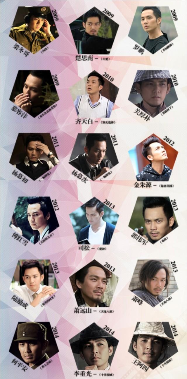 钟汉良说自己最好的作品,钟汉良为什么这么值得喜欢