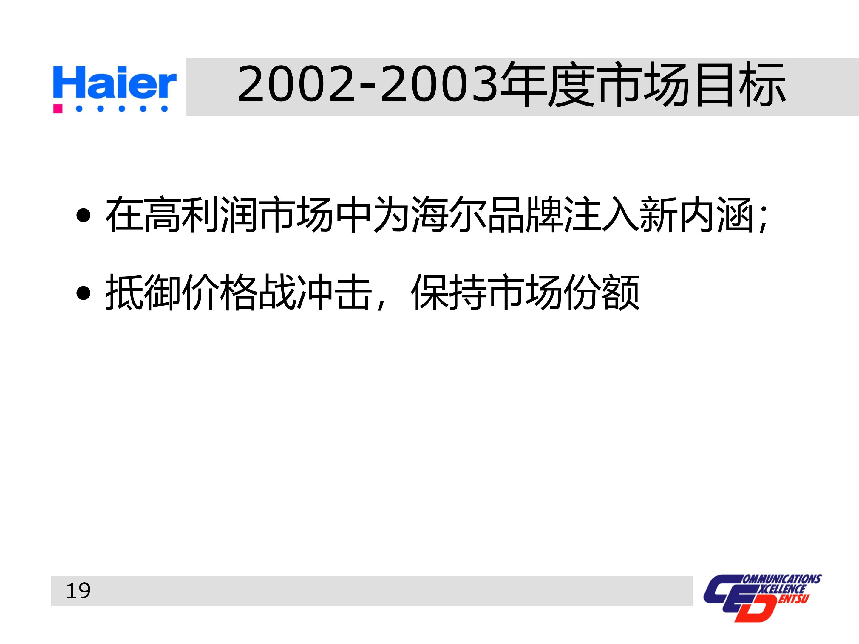 海尔集团经营战略与营销策略分析,海尔集团发展战略分析ppt