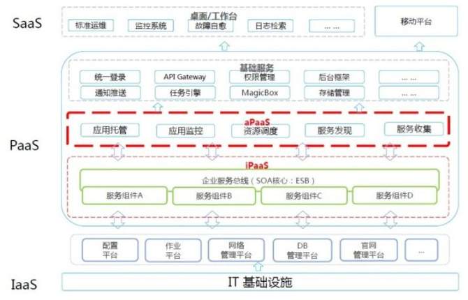 遇到职场pua老板我们怎么办,遇到职场pua老板怎么办