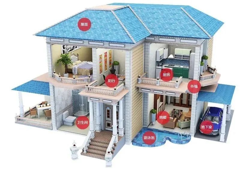 如何选正品防水涂料,防水涂料选购技巧实惠