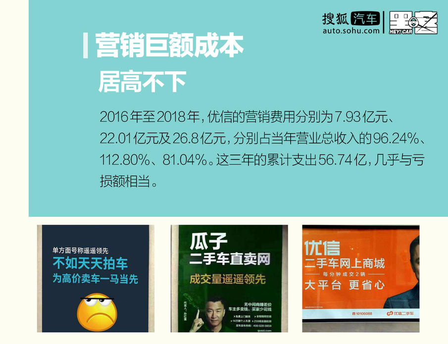 二手车交易平台安全吗,二手车平台靠谱吗现在