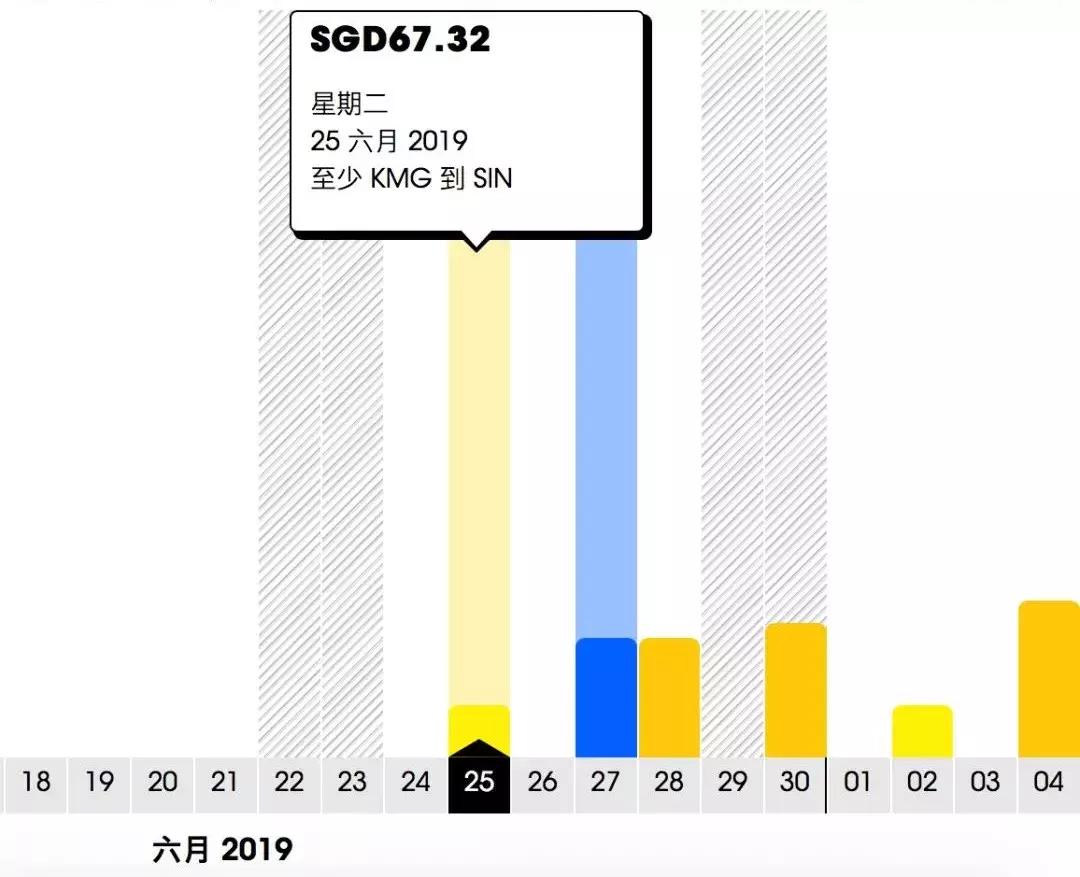 中国飞新加坡的航班多少钱,酷航新加坡直飞中国航班