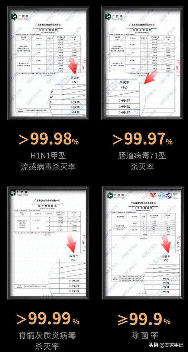 除甲醛空气净化设备是不是智商税,新房子请人上门除甲醛是智商税吗