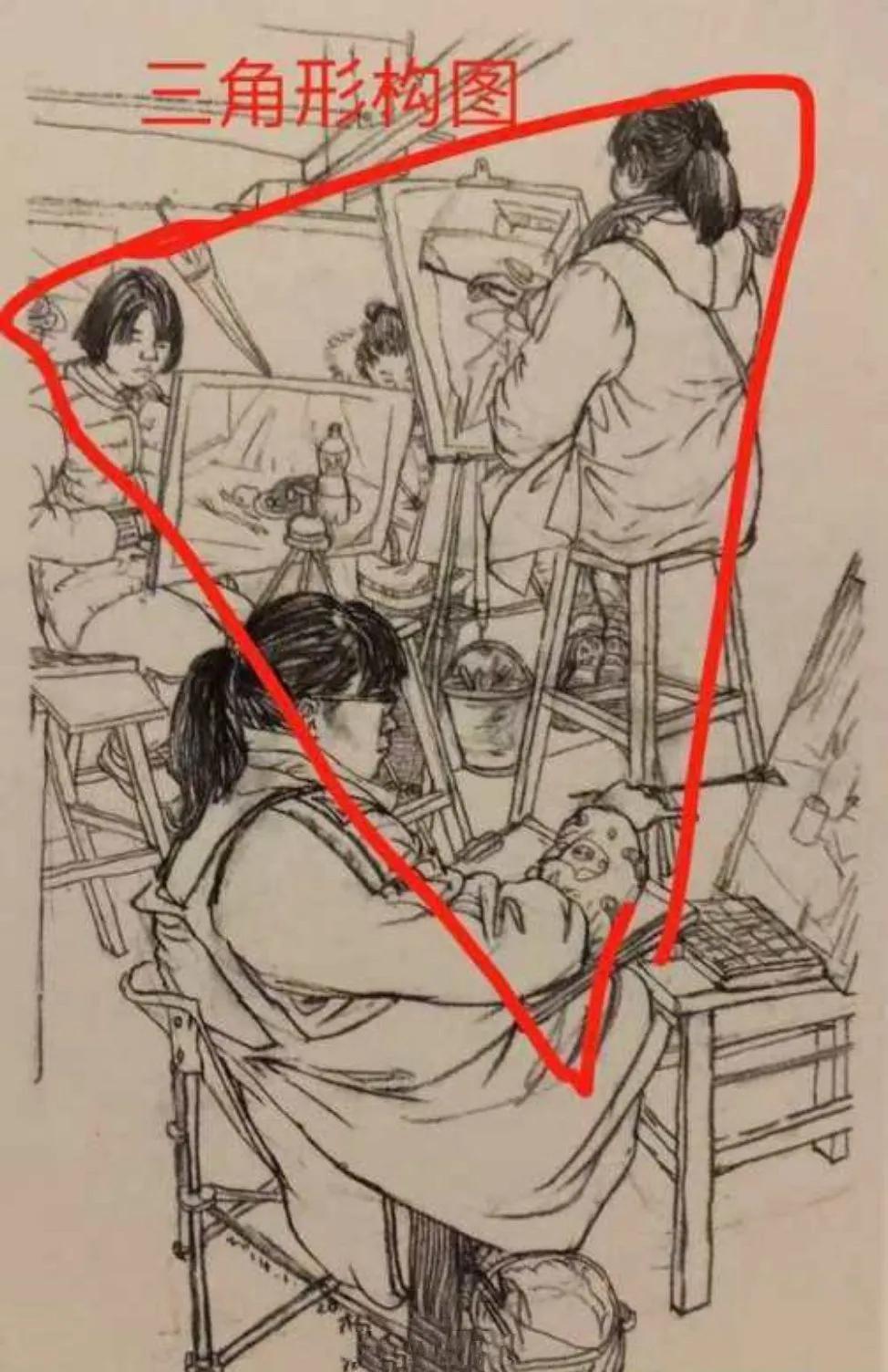 联考速写用什么姿势画,画速写怎么构图