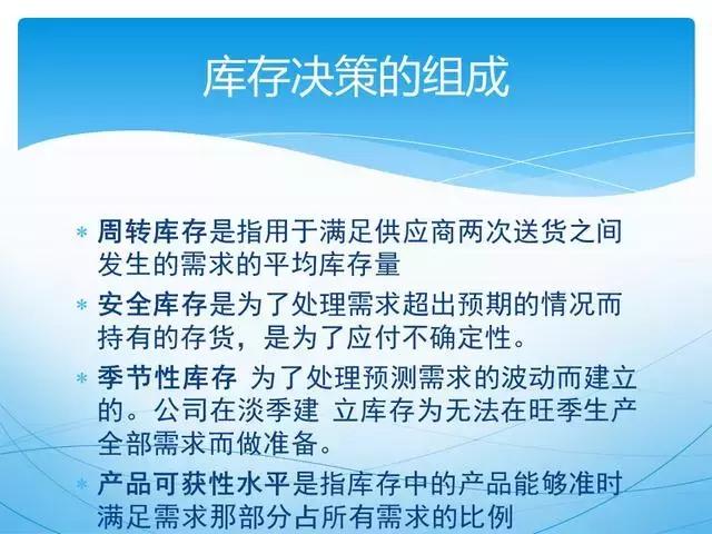 人才供应链管理ppt,供应链管理和采购模式ppt