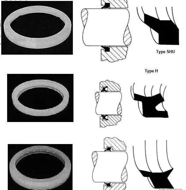密封圈用什么好,密封圈的种类和作用