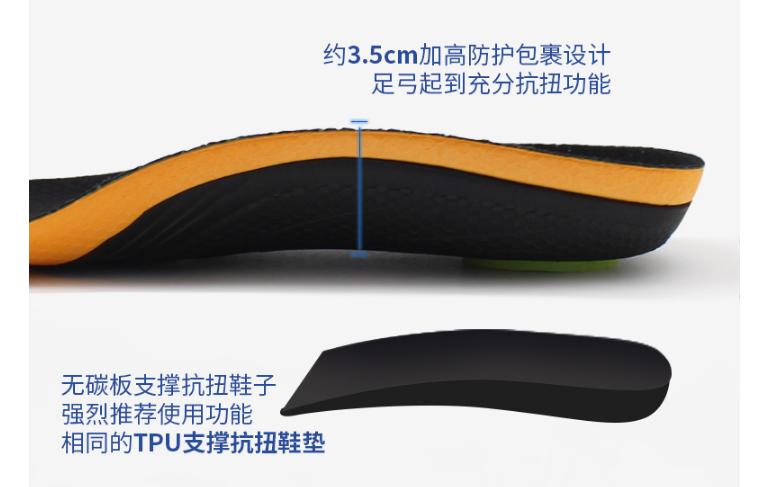 鞋子里面的小秘密——原厂与NB*级A**私人定制鞋垫到底有何不同？