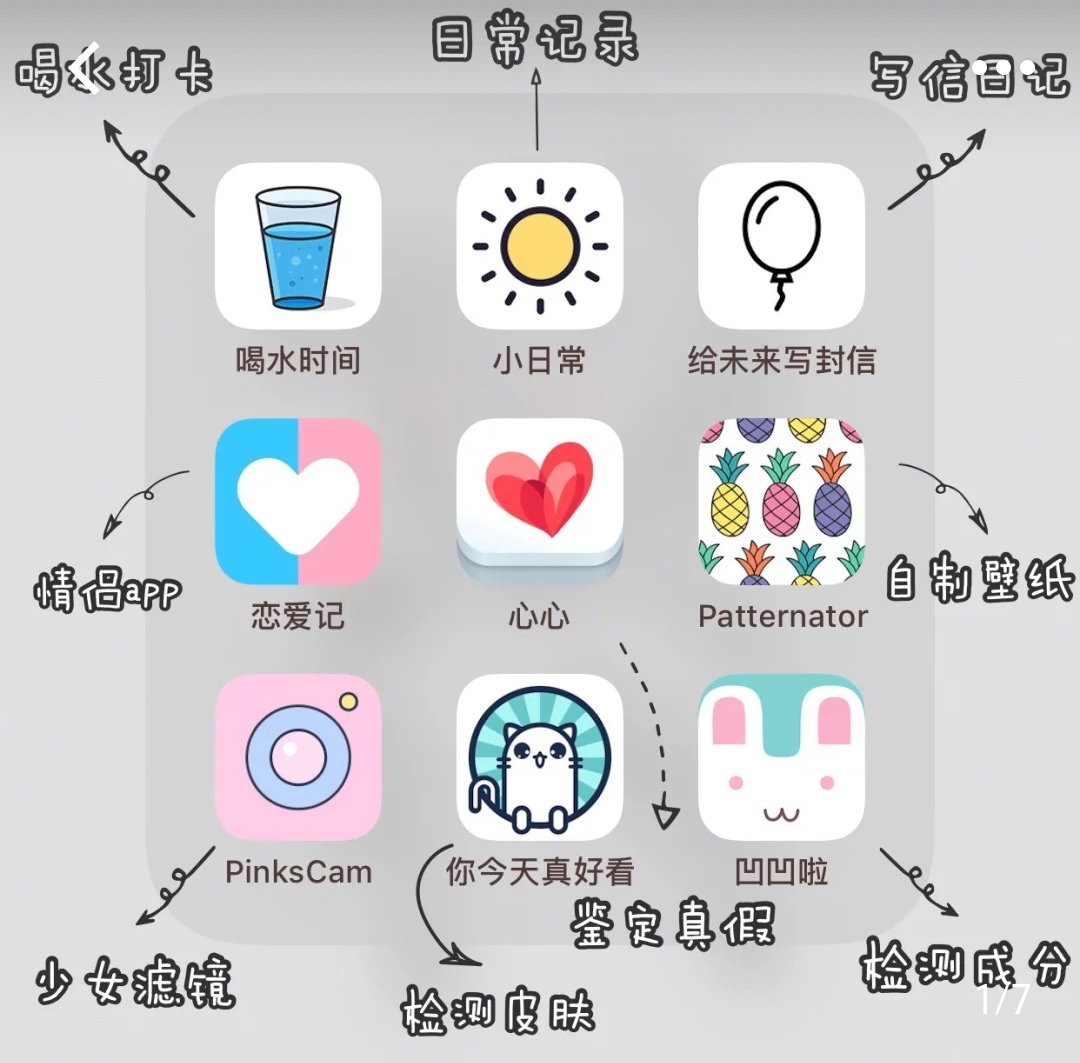 适合情侣用好玩的app,实用又好玩的app推荐