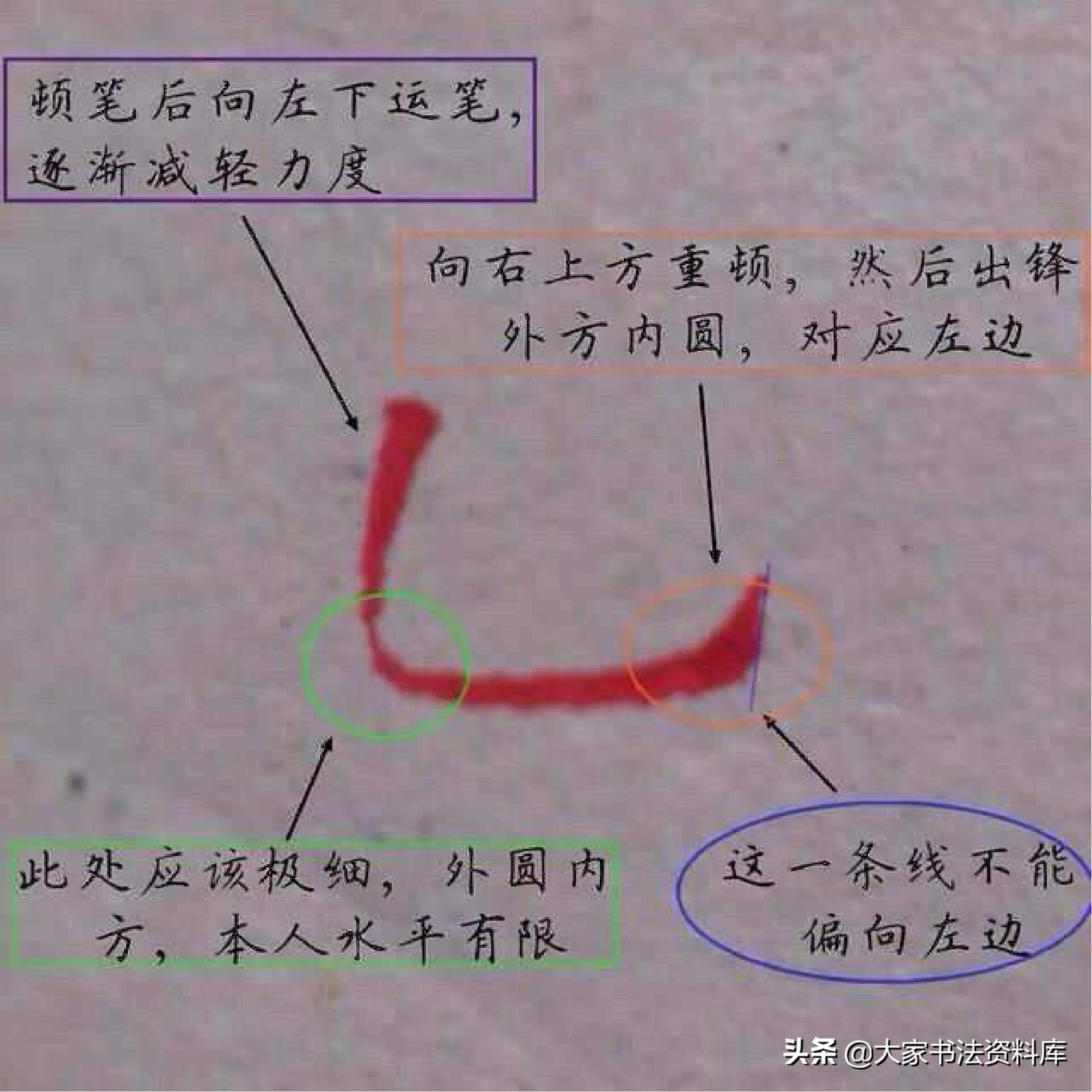 硬笔基本笔法全解,欧楷硬笔竖写法