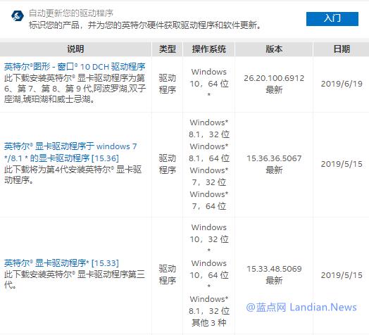 win10系列教程之系统优化篇,win10系统终极优化