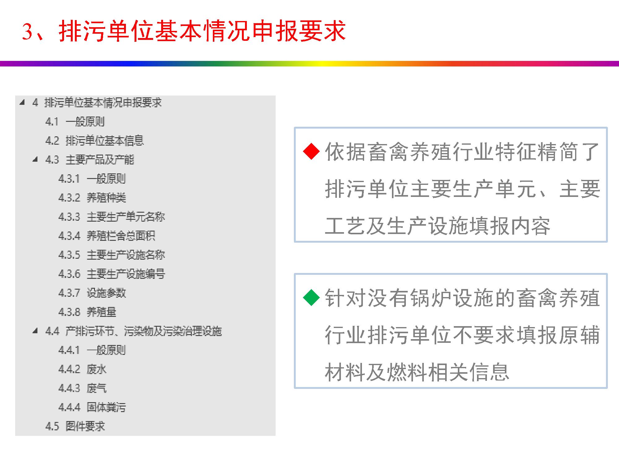畜牧养殖排污许可证怎么办理,养殖场排污许可证办理流程