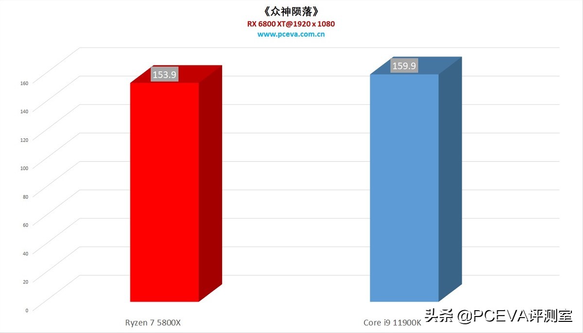 酷睿i910885h价格,酷睿i910980hk多少钱