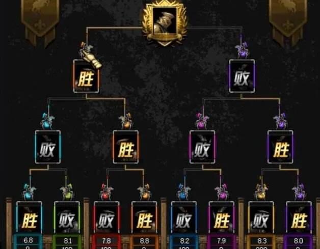 网络赌博十赌九输警示语,十赌九诈警方提醒请远离赌博