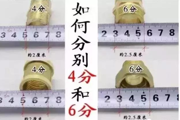 如何高效快速认识阀门的规格尺寸,如何更快识别阀门