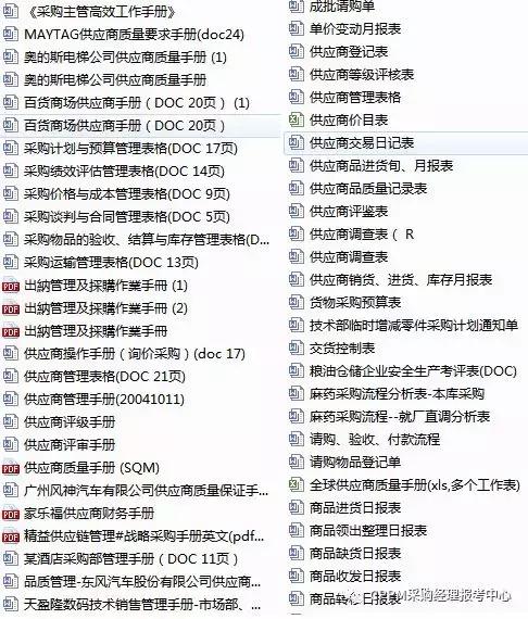 「新手必读」采购常说的“跟单催货”技巧有哪些？