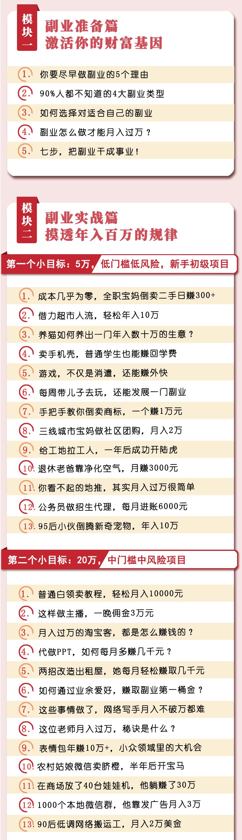 月入1w副业无资金无人脉怎么创业,没钱没人脉怎么做副业赚钱
