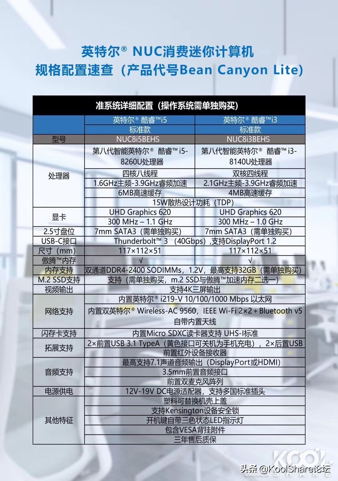 nuc8i5beh评测,nuc8i5性能