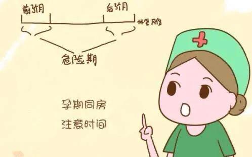 科普怀孕早期症状,c14对怀孕有啥影响科普