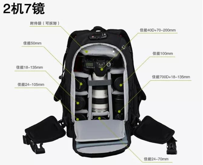 年底最值得买的相机推荐,1500-2000元最值得推荐的相机