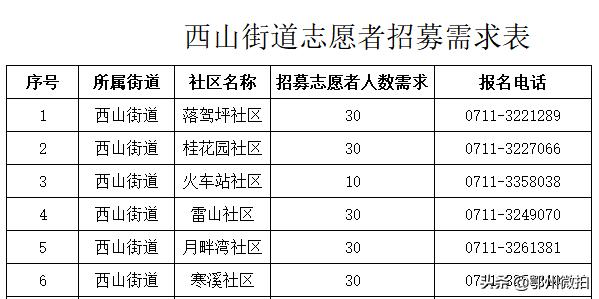 鄂州“嗦飙姐”事件，处理情况通报！为什么看热闹的人那么多？