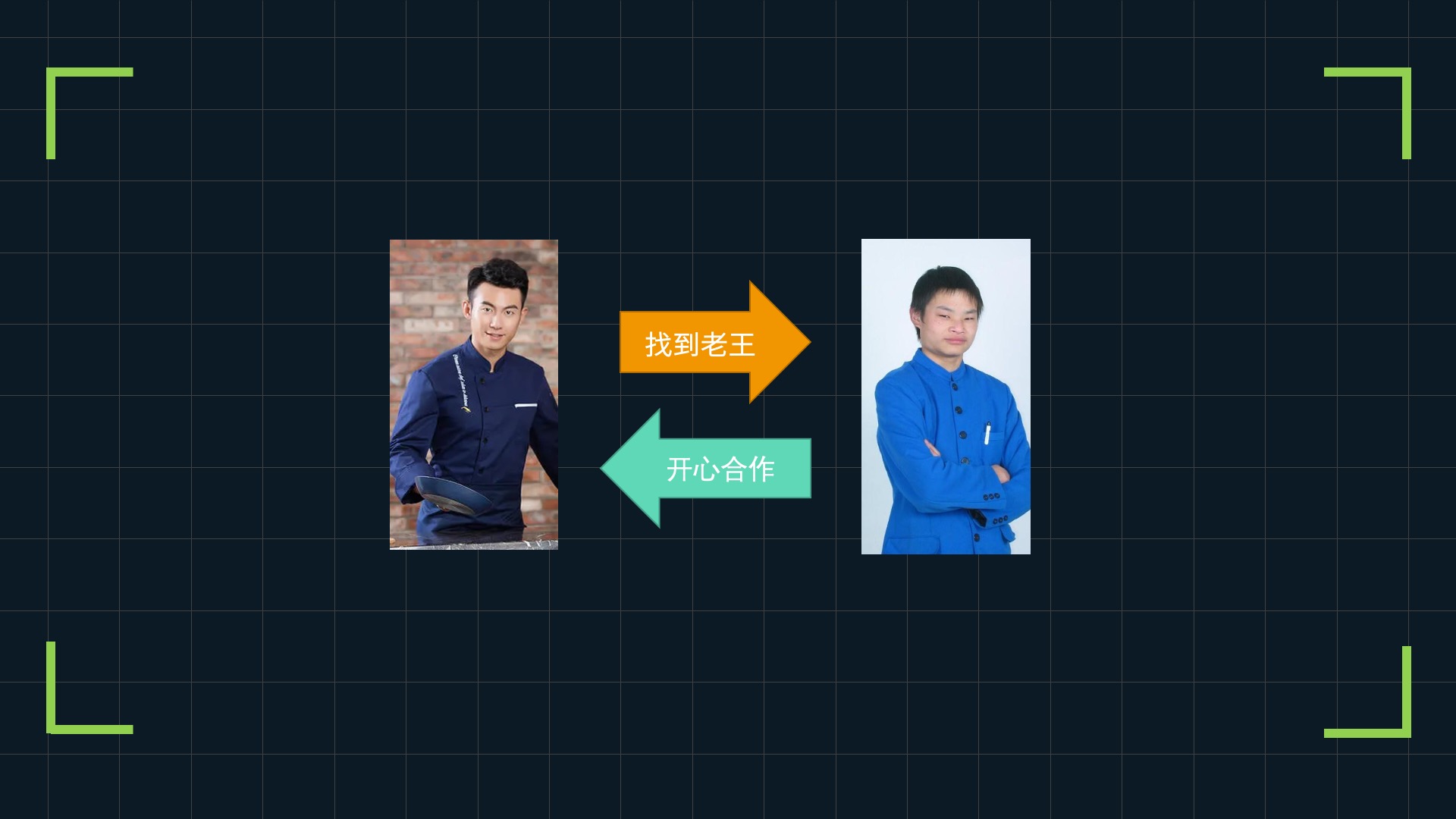 想做副业和创业防坑指南建议收藏,打工人想创业该怎么做