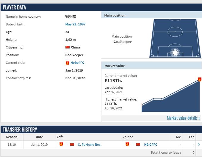 谁才是真正足球之王,河北队青训