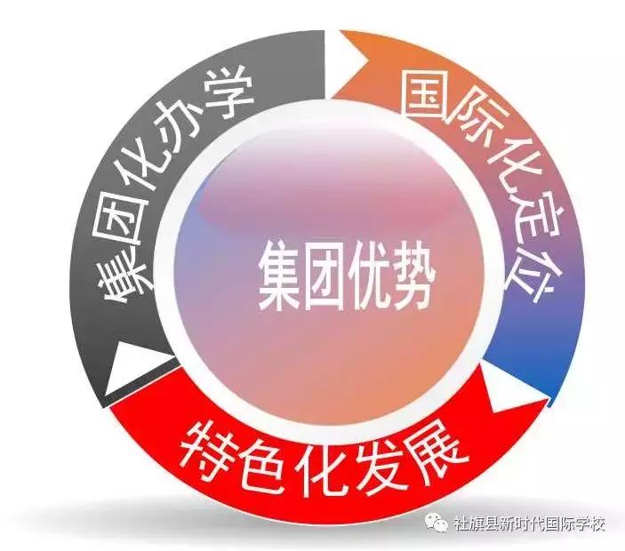 临颍县新时代实验学校在哪,临颍县新时代实验学校是公办吗