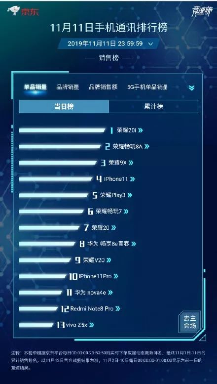 华为手机水印相机拍照时间地点,华为nova7相机拍照怎么设置最佳