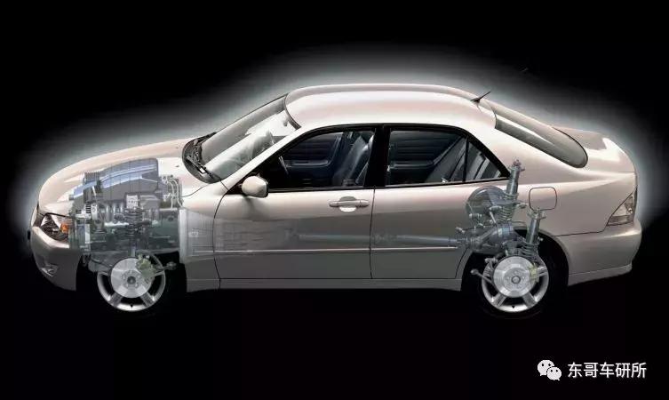 漂移传奇怎么买车,想学汽车漂移要具备什么样的资格