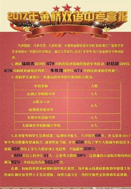 从中考喜报看不一样的太原初中（二）