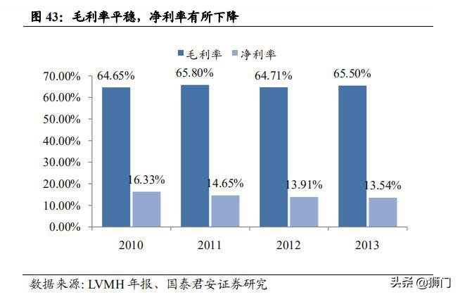 历峰和斯沃琪哪个集团手表可靠,历峰斯沃琪劳力士