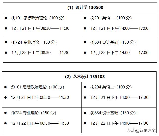 北林园林设计专业选科要求,北林环境设计研究生好考吗