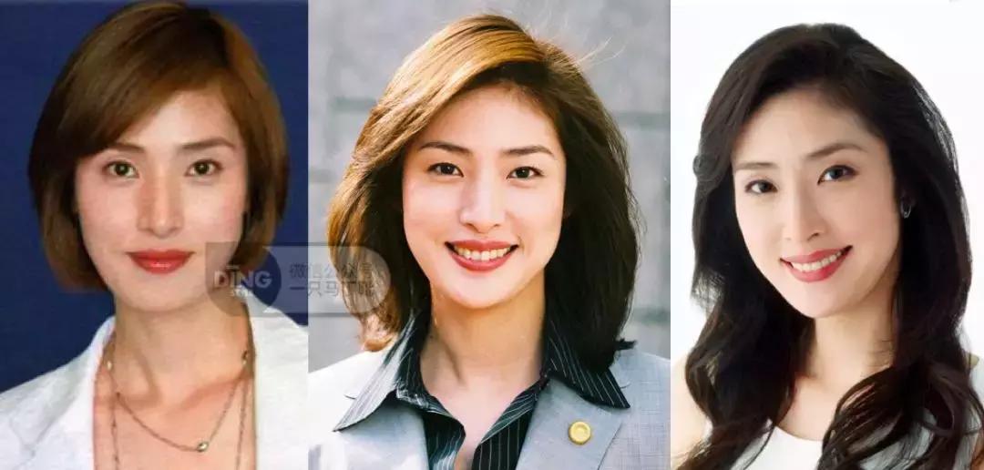 中庭短显年轻还是显老,中庭长怎么避免显老