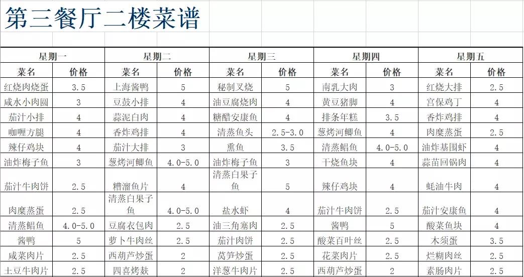 老灵额是什么,上海海洋大学参观攻略