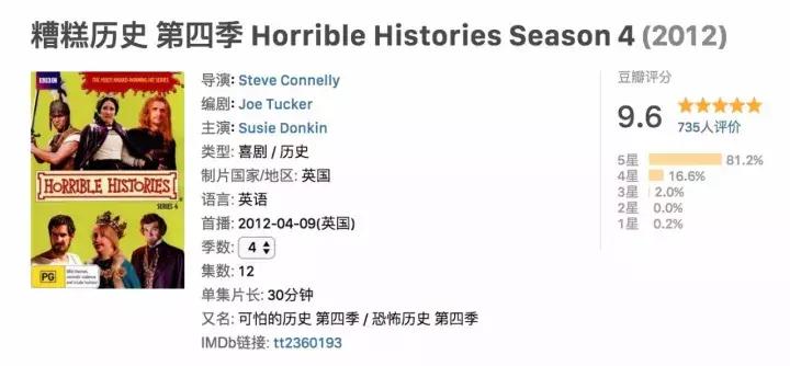 bbc糟糕历史,bbc纪录片糟糕历史