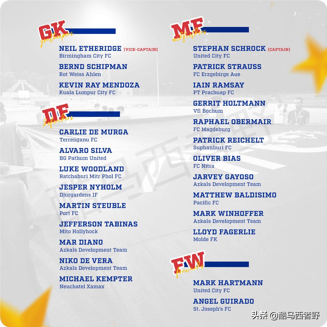 世预赛中国男足vs菲律宾点评,菲律宾男足无缘亚洲杯