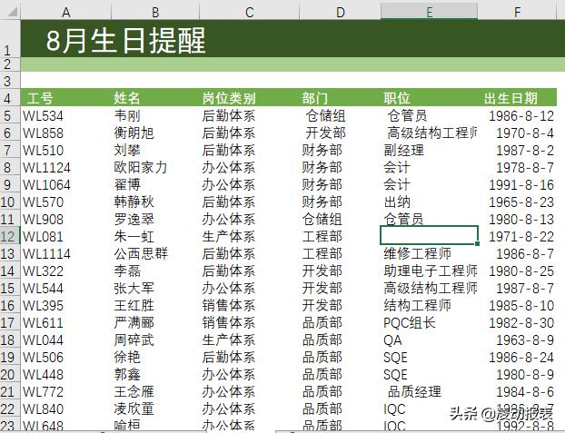excel如何快捷生成数据图表,excel如何一键生成表格