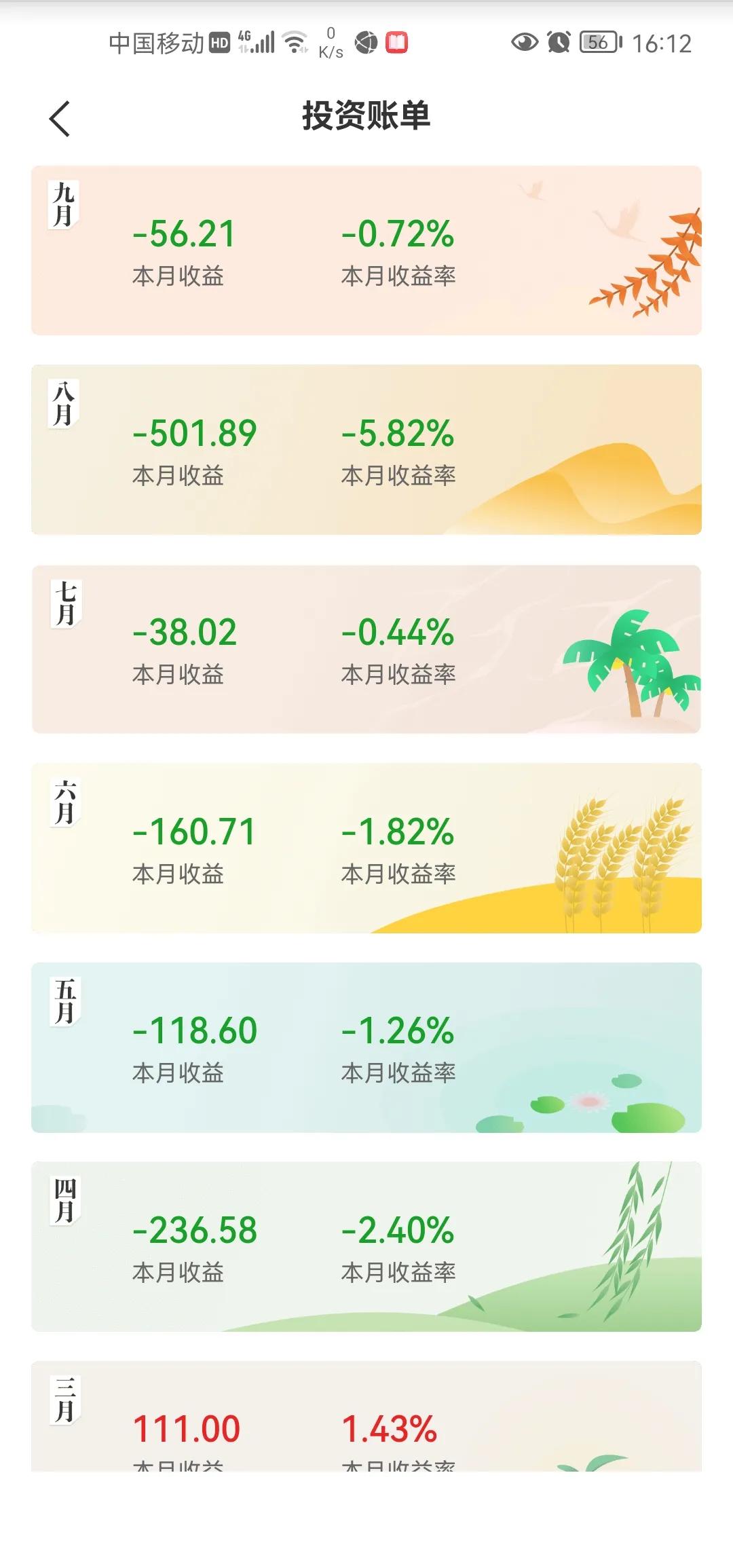 股票行情杂谈,股市杂谈