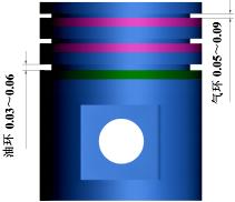 dk13发动机活塞环间隙大,汽车发动机活塞环的安装
