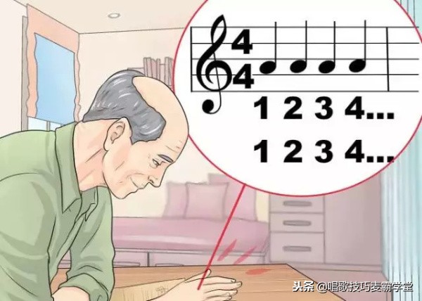 学看乐谱视频教程,怎么学看音乐简谱