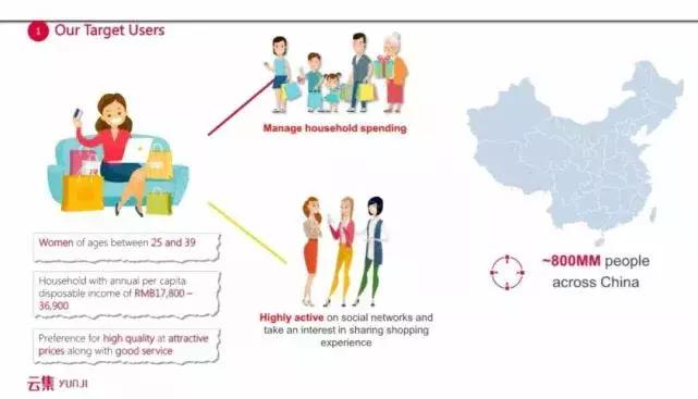 亚马逊碰了碰安利,“大兄弟,这是不是你儿子?”